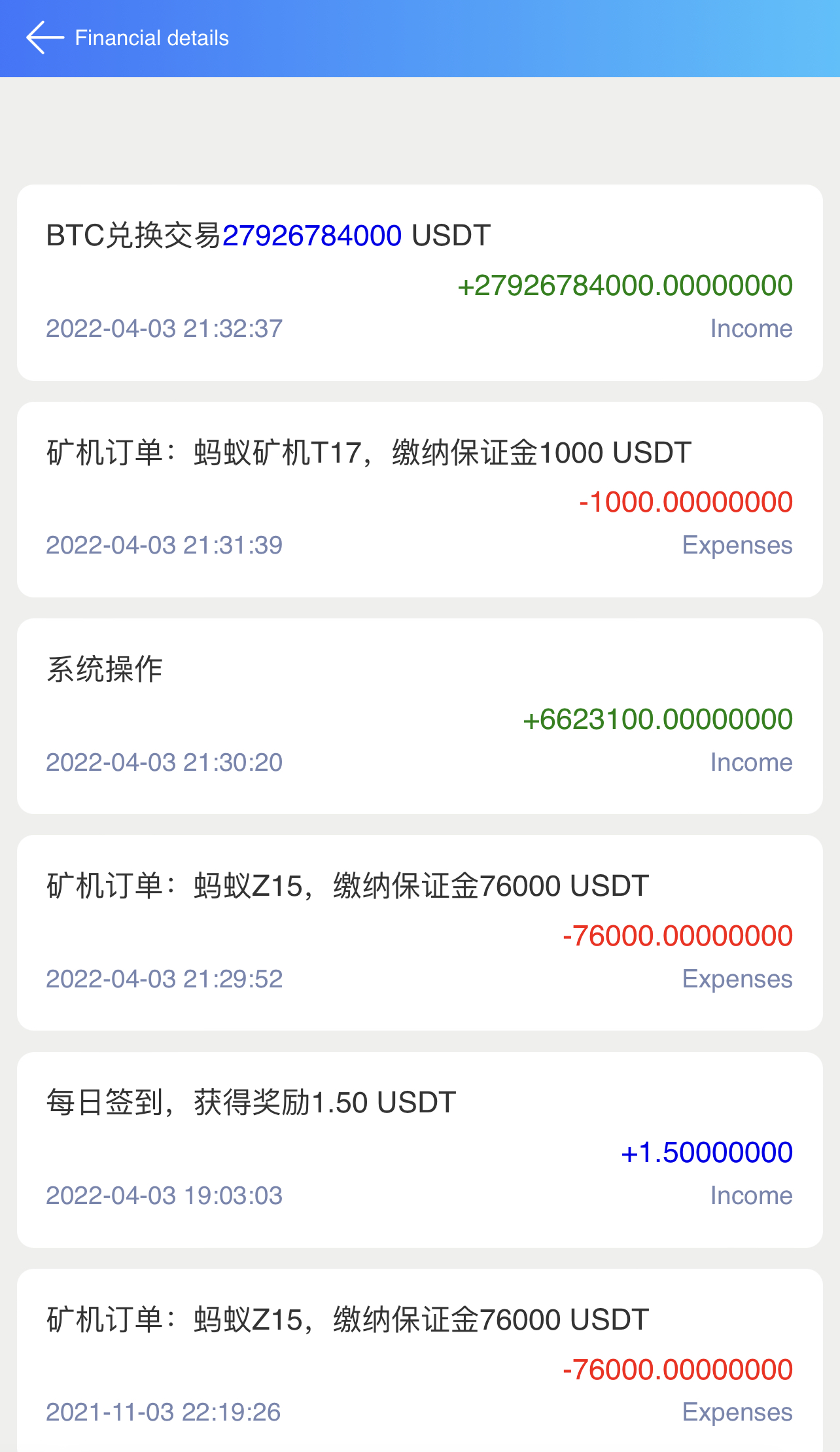 USDT的钱包地址有几位数字的简单介绍