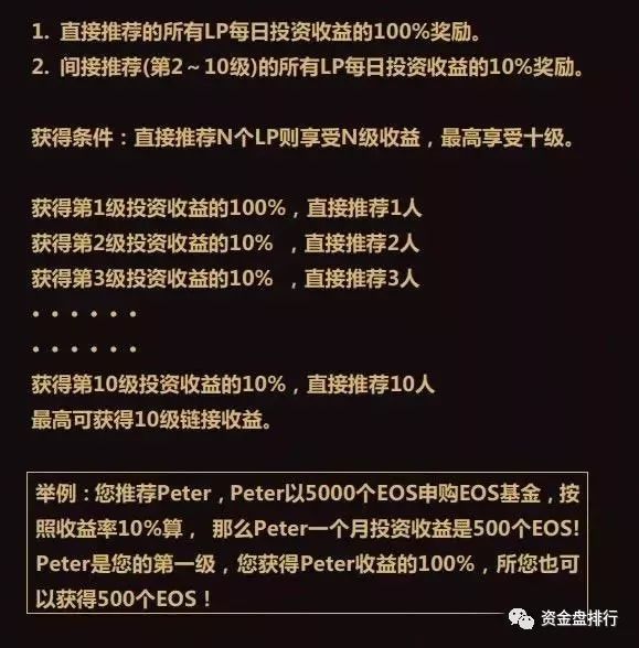 token钱包怎么玩,token packet钱包