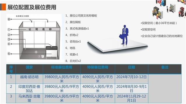 gopay支付平台注册,gopay数字货币app下载