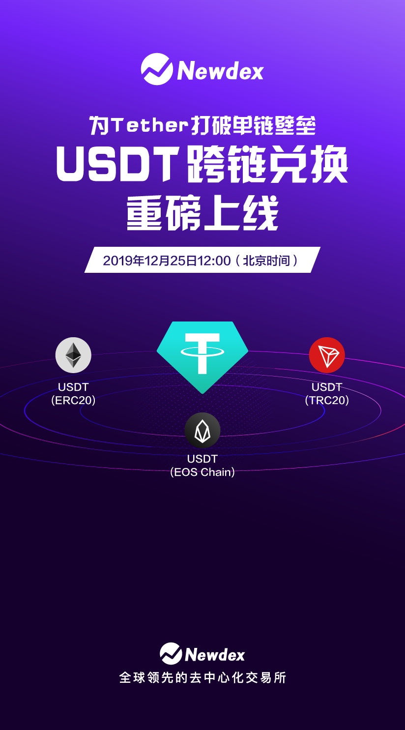 tp钱包官方跨链桥,tplink管理员官网