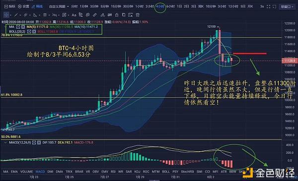 莱特币价格今日行情,莱特币价格今日行情2021