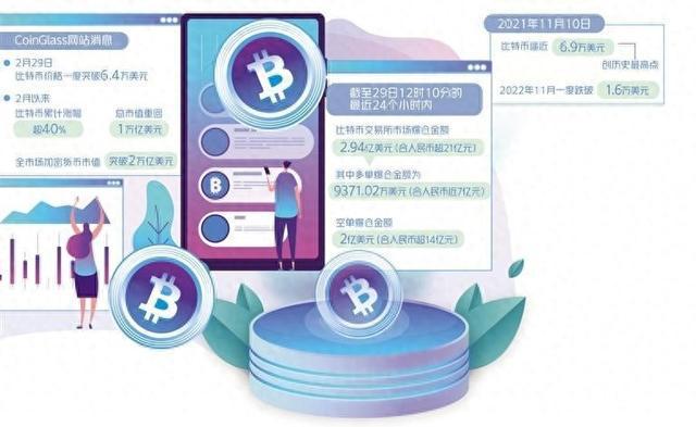 crypto交易所官网最新公告,cryptokitties交易平台