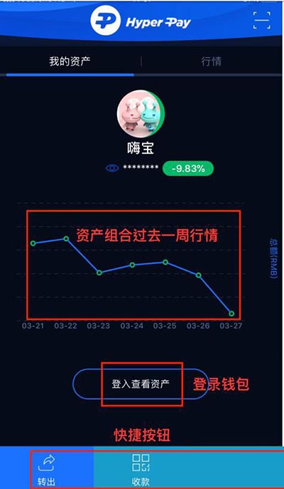 topay数字钱包下载,topay数字钱包下载地址