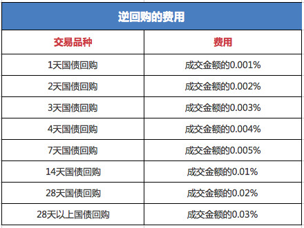 pk是什么货币单位,