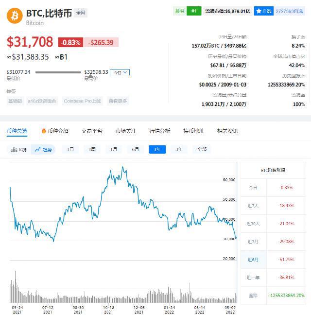 mytoken不能交易,imtoken不支持卖出