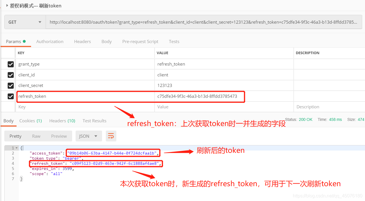 token授权什么意思,token authorization