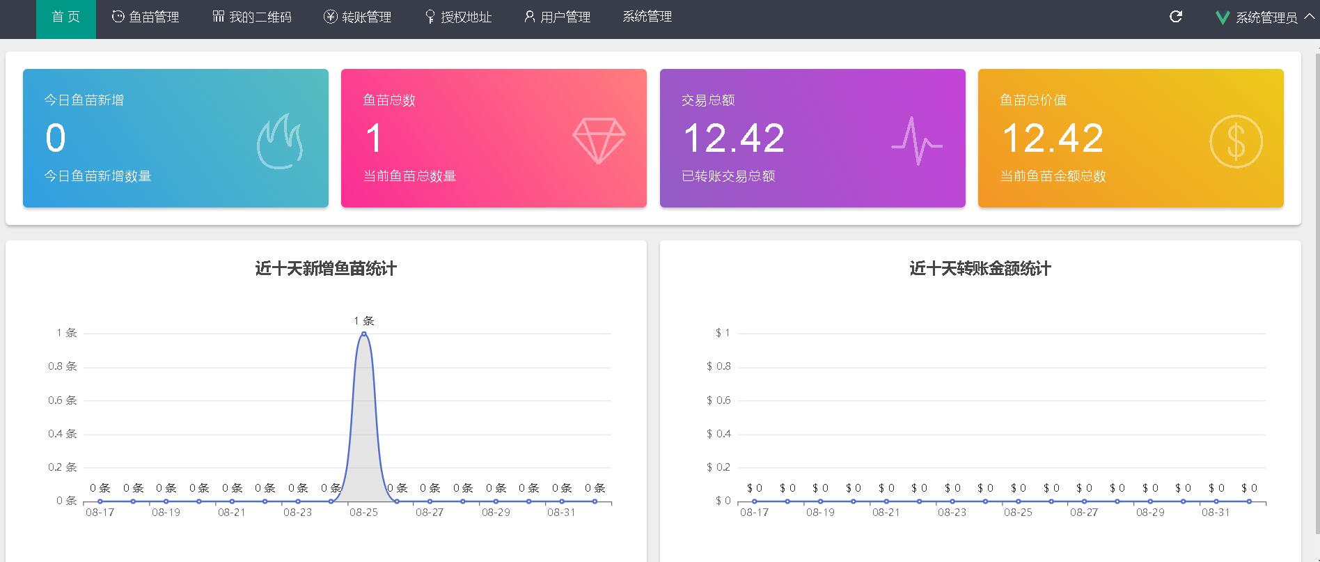 im钱包怎么添加币种没有usdt,imtoken钱包怎么添加usdt