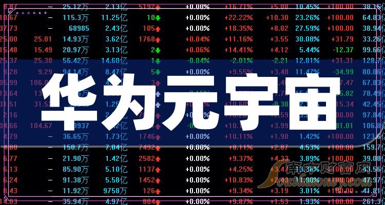 元宇宙投资,元宇宙投资是国家认可的吗