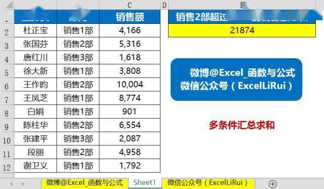 小狐狸钱包转账记录怎么查询,小狐狸钱包转账记录怎么查询不了