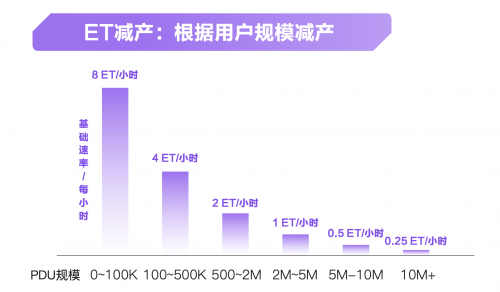 去中心化钱包排名,最好的去中心化钱包