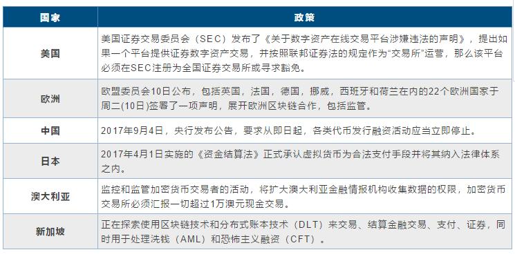 虚拟币是不是犯法,虚拟币是不是犯法的行为