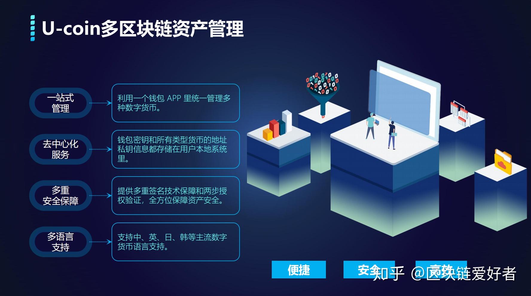 u币是哪个app,U币是哪个国家的钱