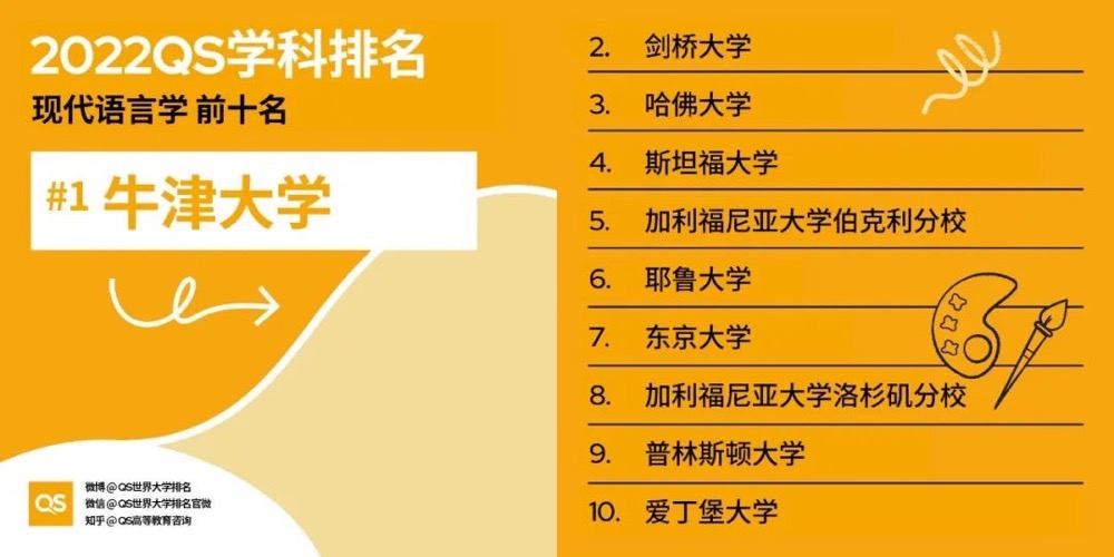 eth是哪所大学,eth大学申请难度