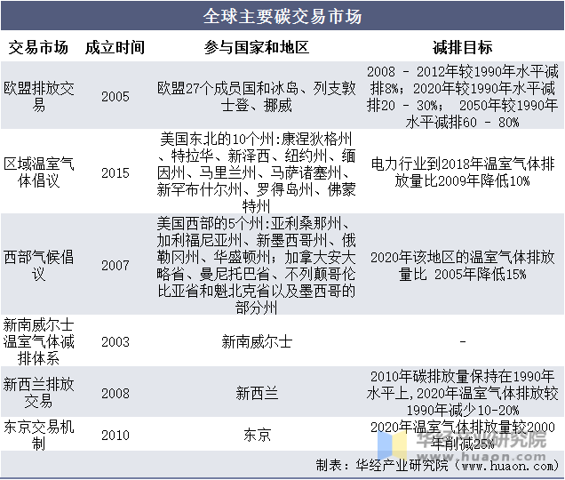 mexc抹茶交易所中国还能交易,mxc抹茶交易所 全球数字资产交易平台