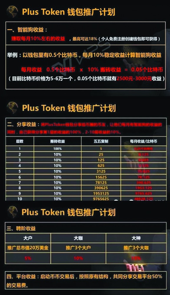 token钱包怎么样,token packet钱包