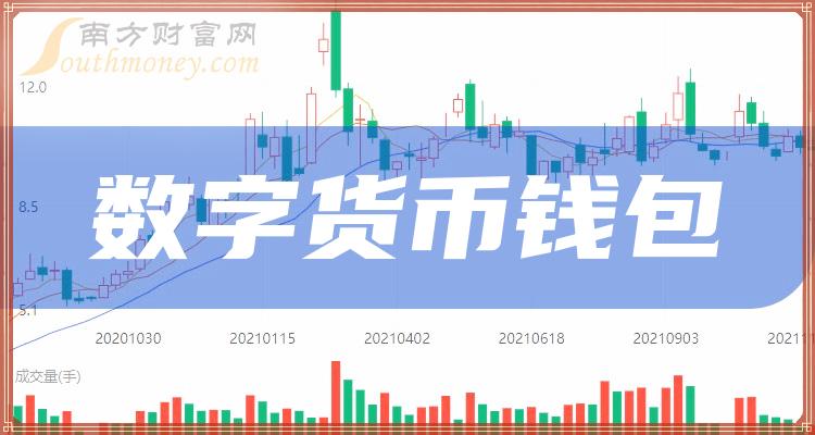 数字货币有哪些股票,数字货币哪些股票值得持有