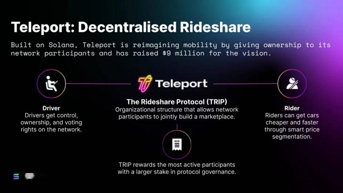 ITOKEN是什么意思,token验证失败什么意思