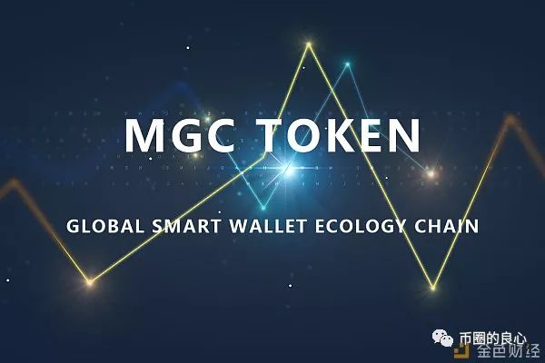 token币,Token币最新消息