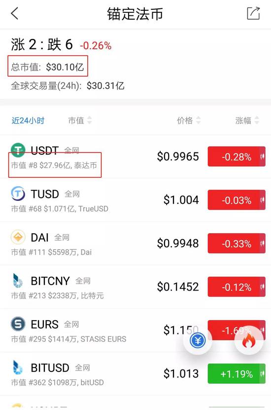token被盗用,tokenpocket被盗