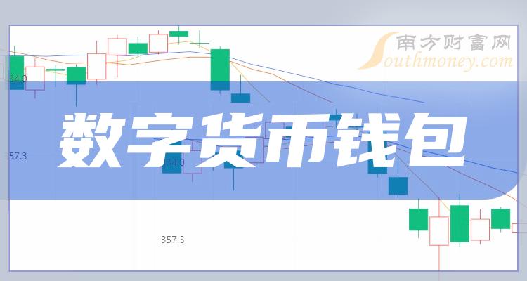 2023数字货币开网时间,2021至2023年数字货币大牛市