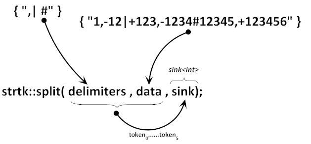 tokenizer.encode,tokenizerencode如何对中文编码