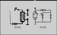 发电报的原理,发电报的原理及应用