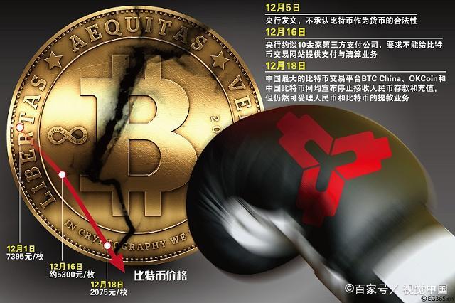 中本聪币如何交易,中本聪币多久上线交易