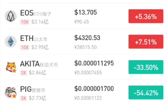 shib币最新价格,shib币最新价格行情