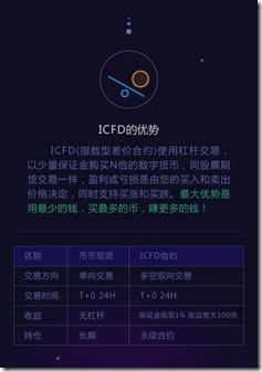 交易usdt的平台,usdt交易平台合法吗