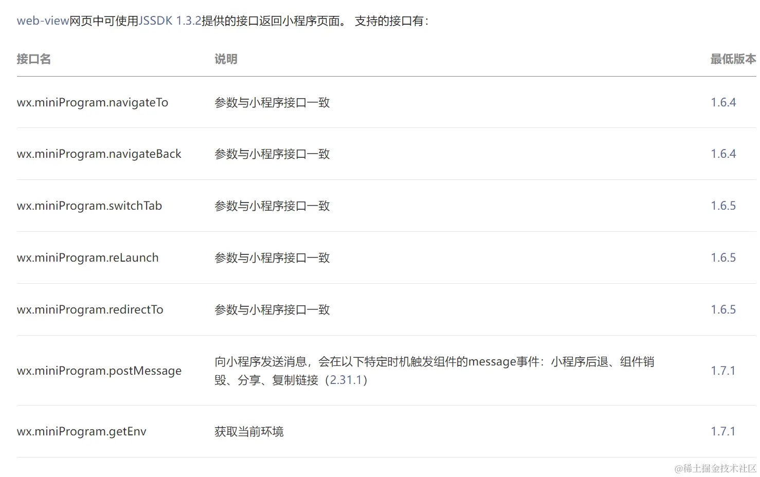 mytoken怎么读,imtoken怎么读音