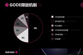 tp钱包cointool,tp钱包app官方下载ois