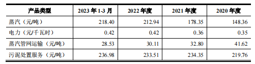 usdt换人民币汇率,usdt转化人民币汇率