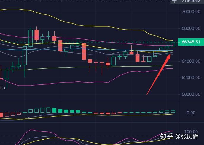 eos币价格行情,eos币行情最新价格行情