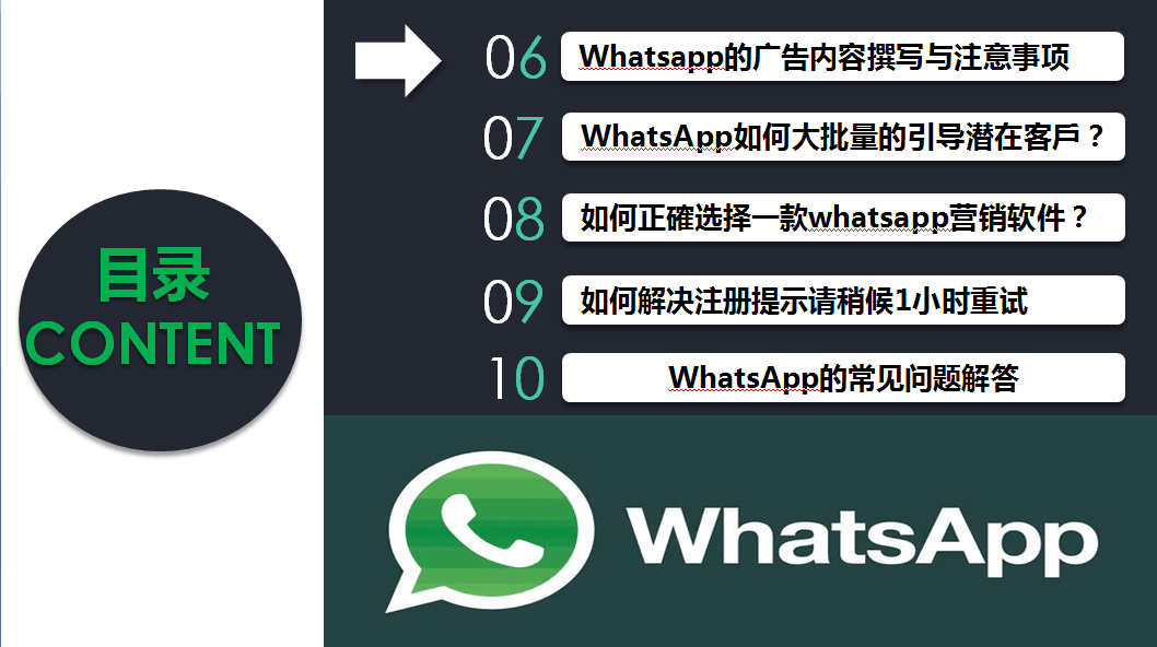 关于怎么在whatsapp上添加好友的信息
