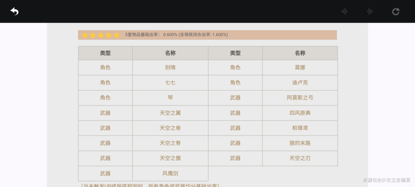 关于泰达币怎么获取最快的信息