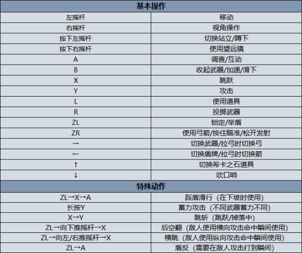 stringtokenizer用法,stringtokenizer的用法