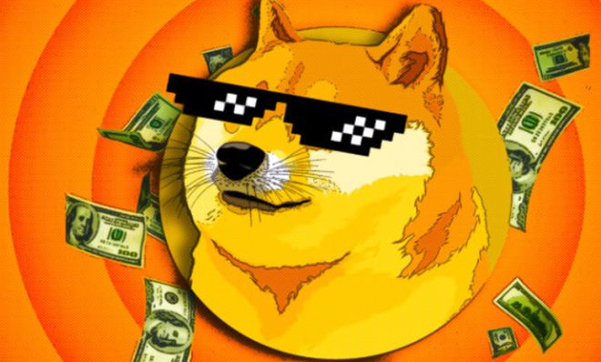 doge价格今日行情,AIDOGE价格今日行情