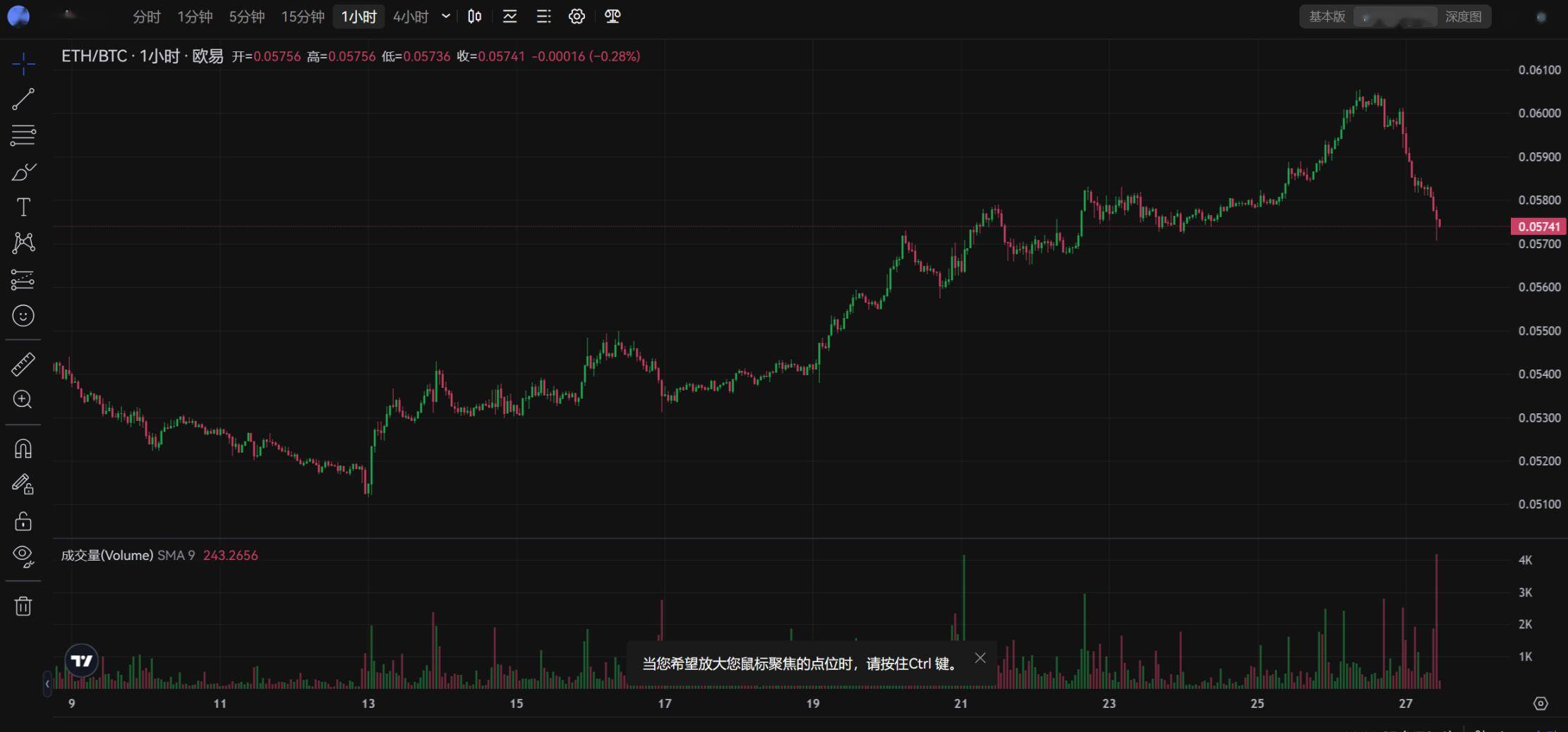 包含usdt汇率今日兑人民币汇率的词条