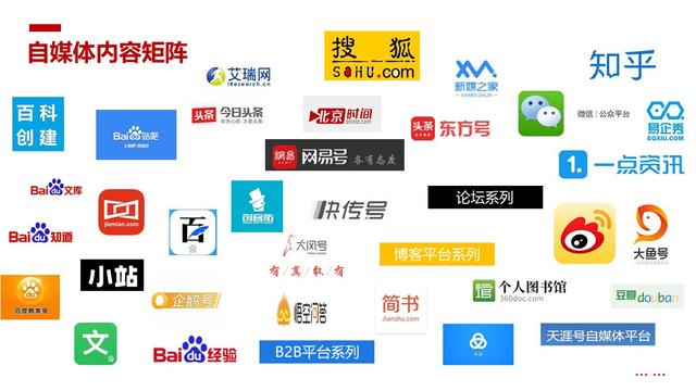 常用的搜索引擎有哪些,常用的搜索引擎有哪些,并说明其主要特点