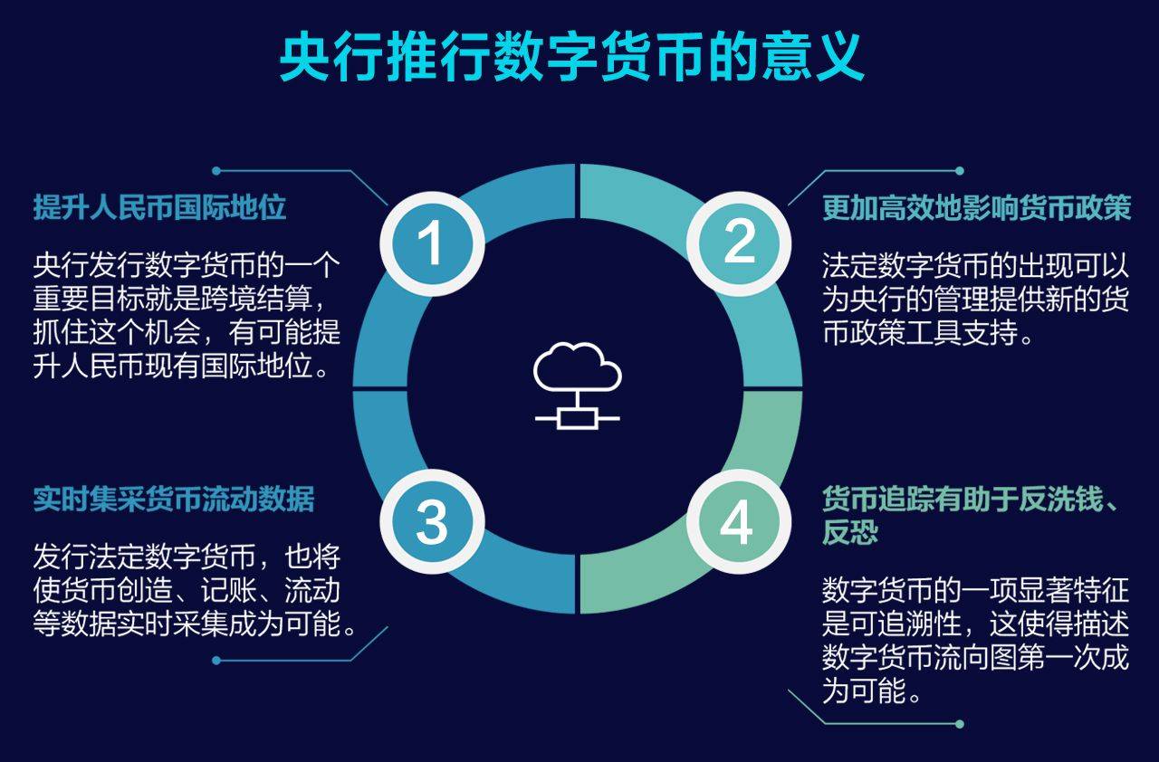 电子货币是什么意思啊,电子货币是什么意思啊英语