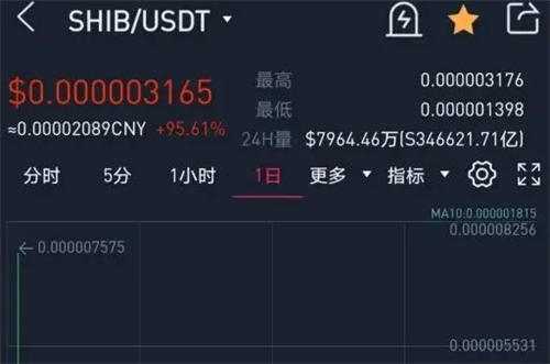 usdt冷钱包被偷了,冷钱包里面的币能盗走吗
