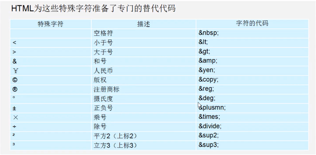 包含token码是什么意思的词条