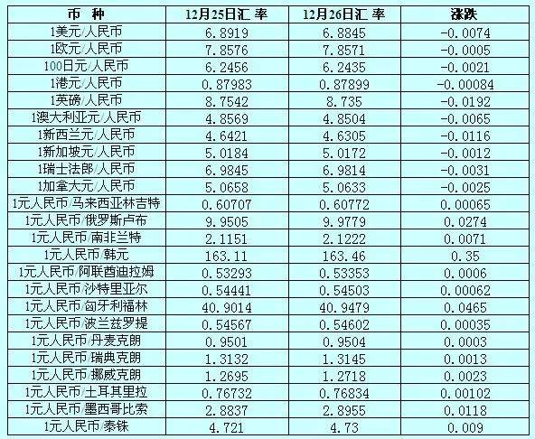 包含usdt属于什么币种一个多少钱的词条