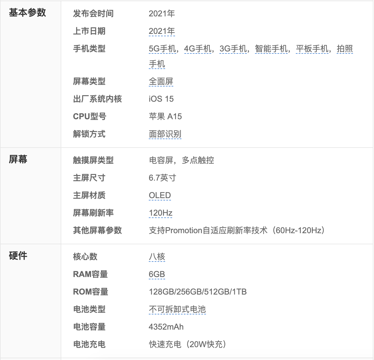 telegeram苹果参数,telegeram苹果最新下载