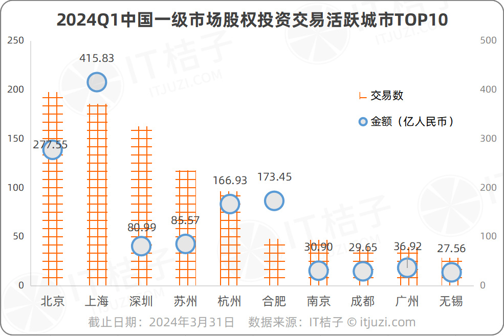 pe币是多少,pec币是什么意思