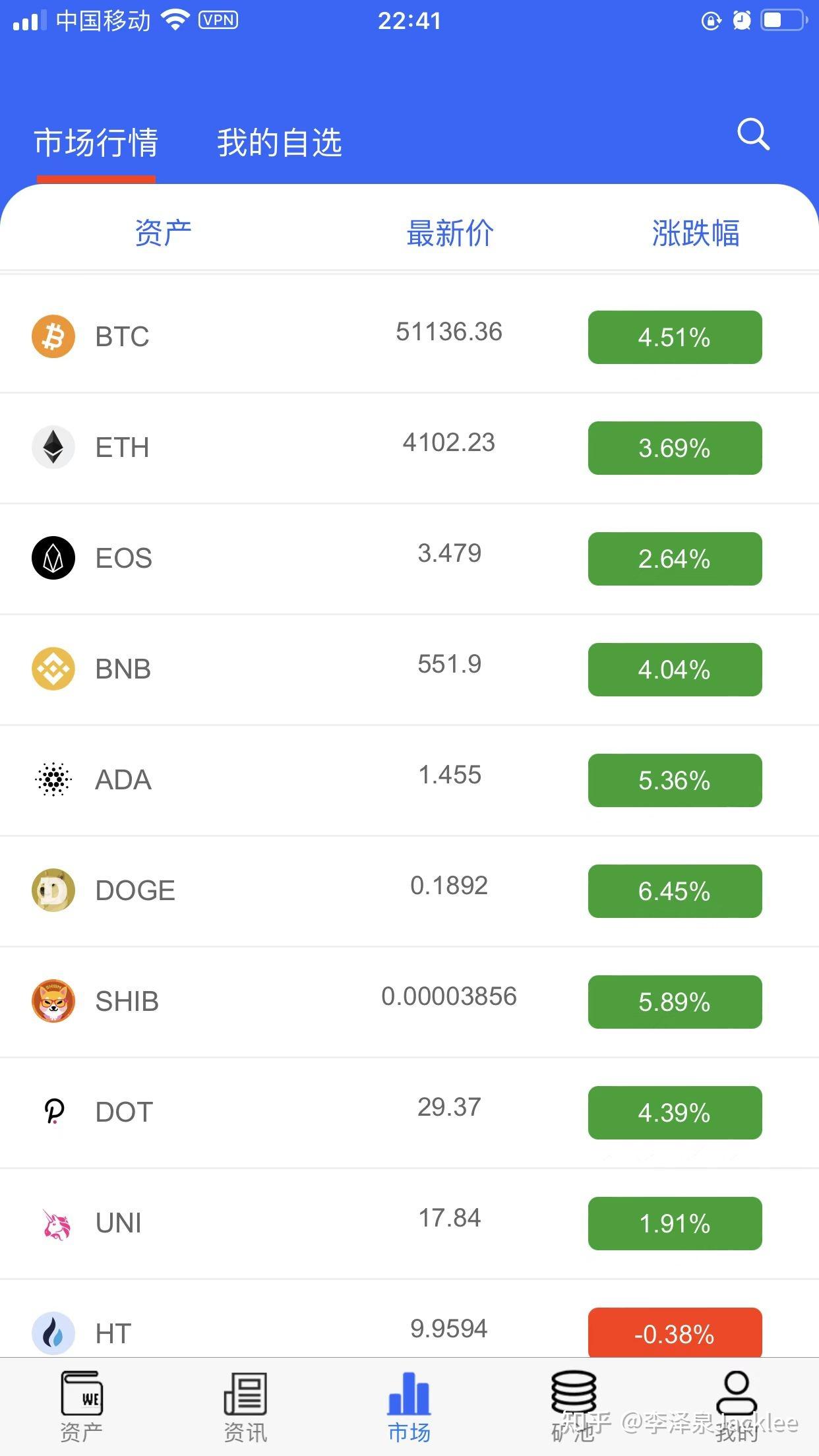 包含token钱包app下载-token钱包最新手机版的词条