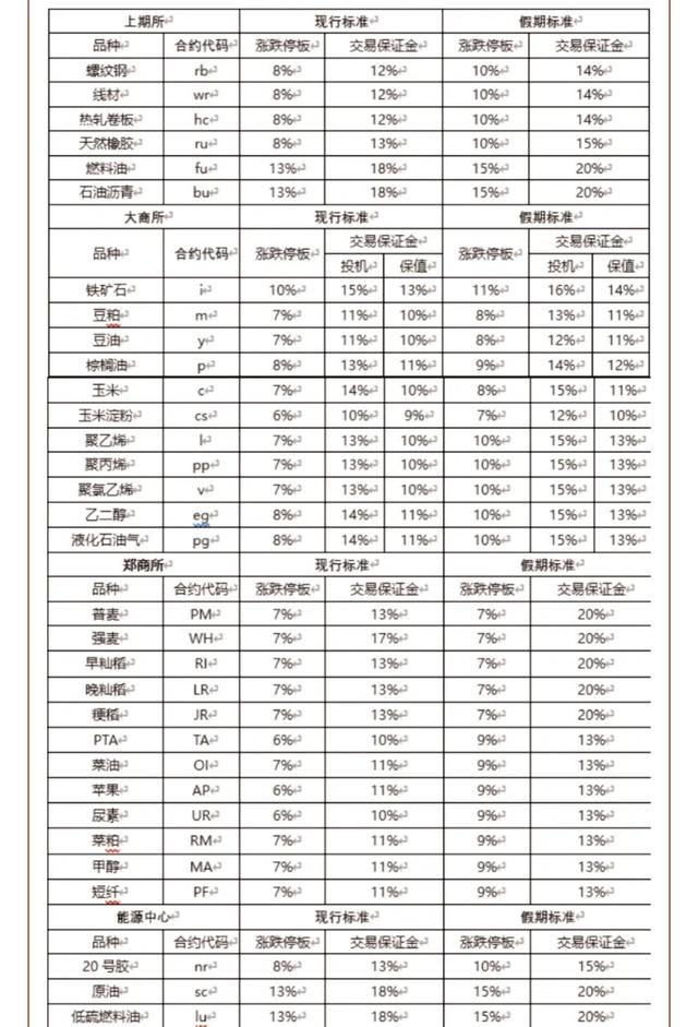 tp钱包手续费,tp钱包2024最新版下载