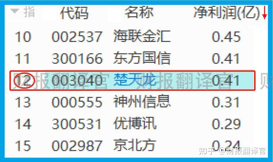 数字钱包排名,数字钱包app十大排名