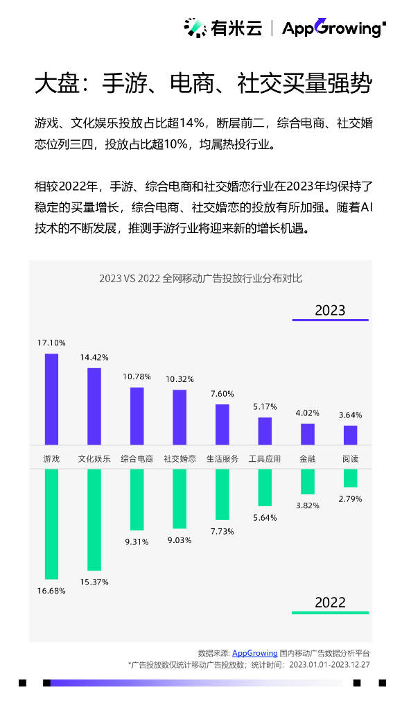 关于冷钱包app下载升级白皮书的信息