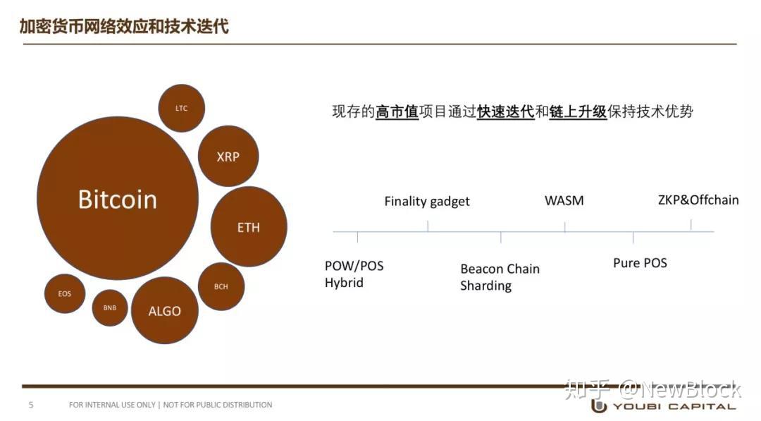 tfx区块链可以投资吗,tfx区块链可以投资吗百度百科